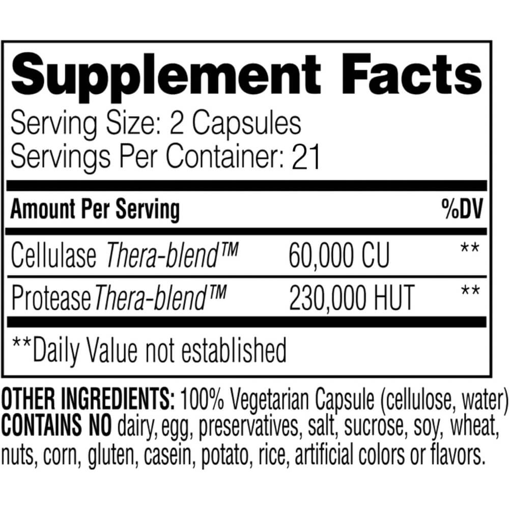 Candidase, for balanced yeast levels