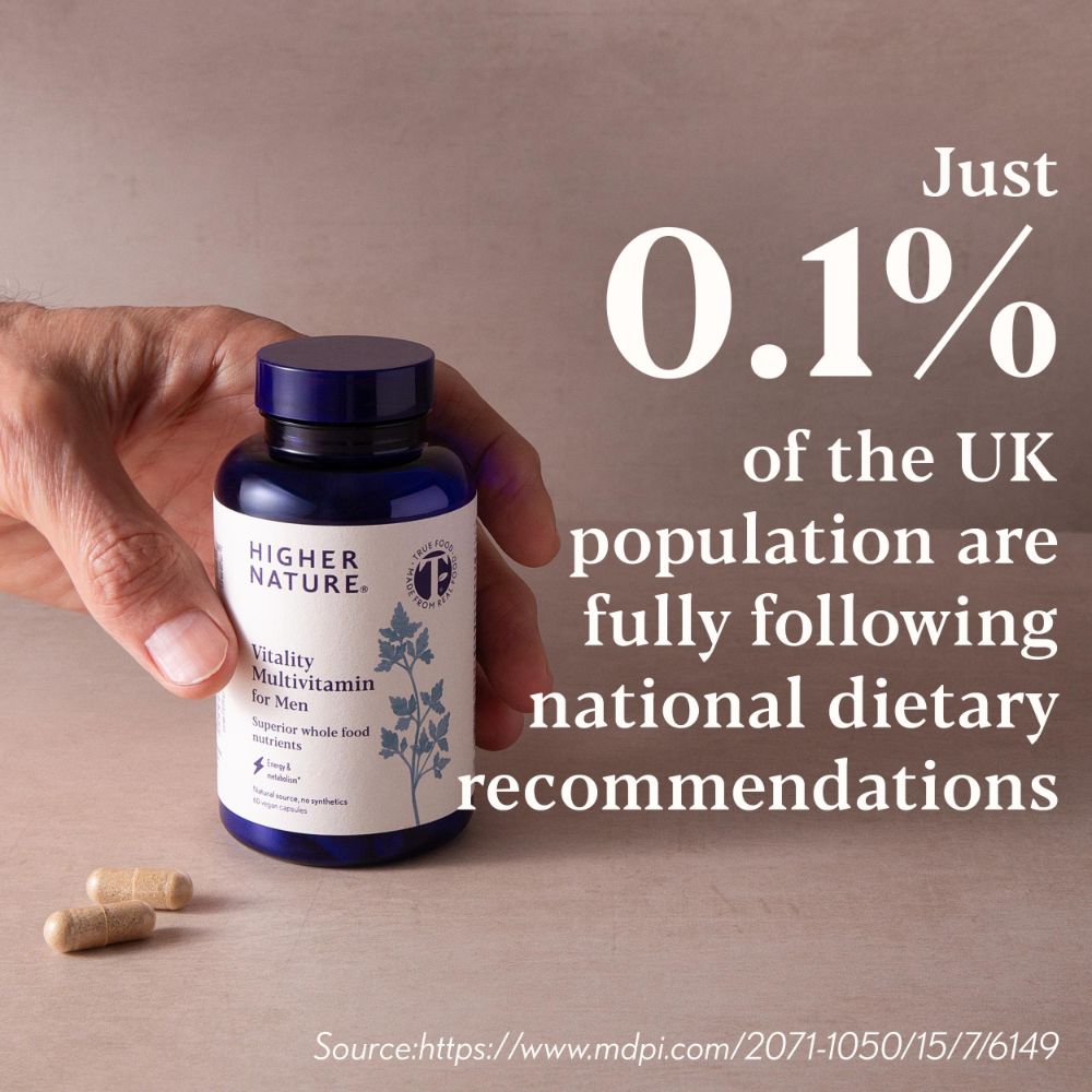 Vitality Multivitamin for Men