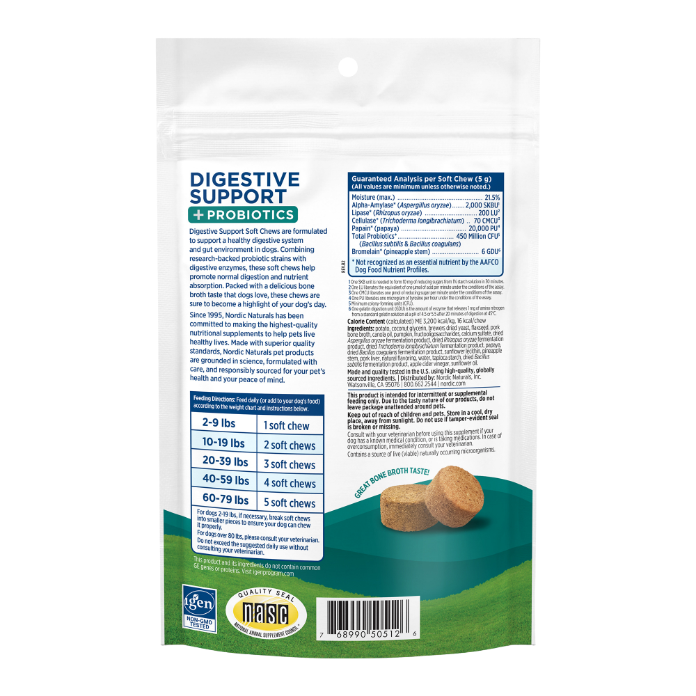 Pet Digestive Support
