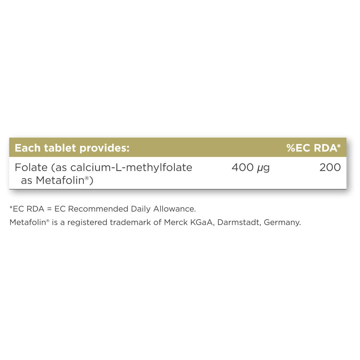 Folate (as Metafolin), 400 µg