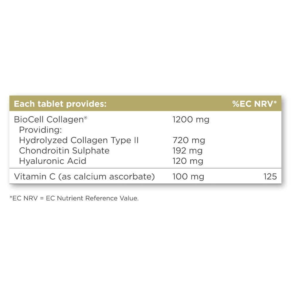 Collagen Hyaluronic Acid Complex