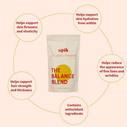 Balance Blend