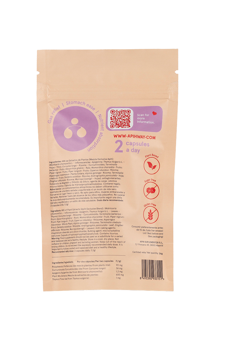Digestive Blend