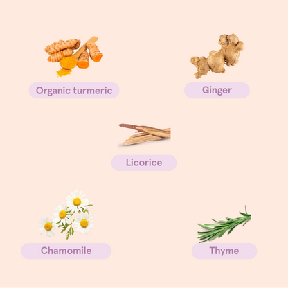 Digestive Blend
