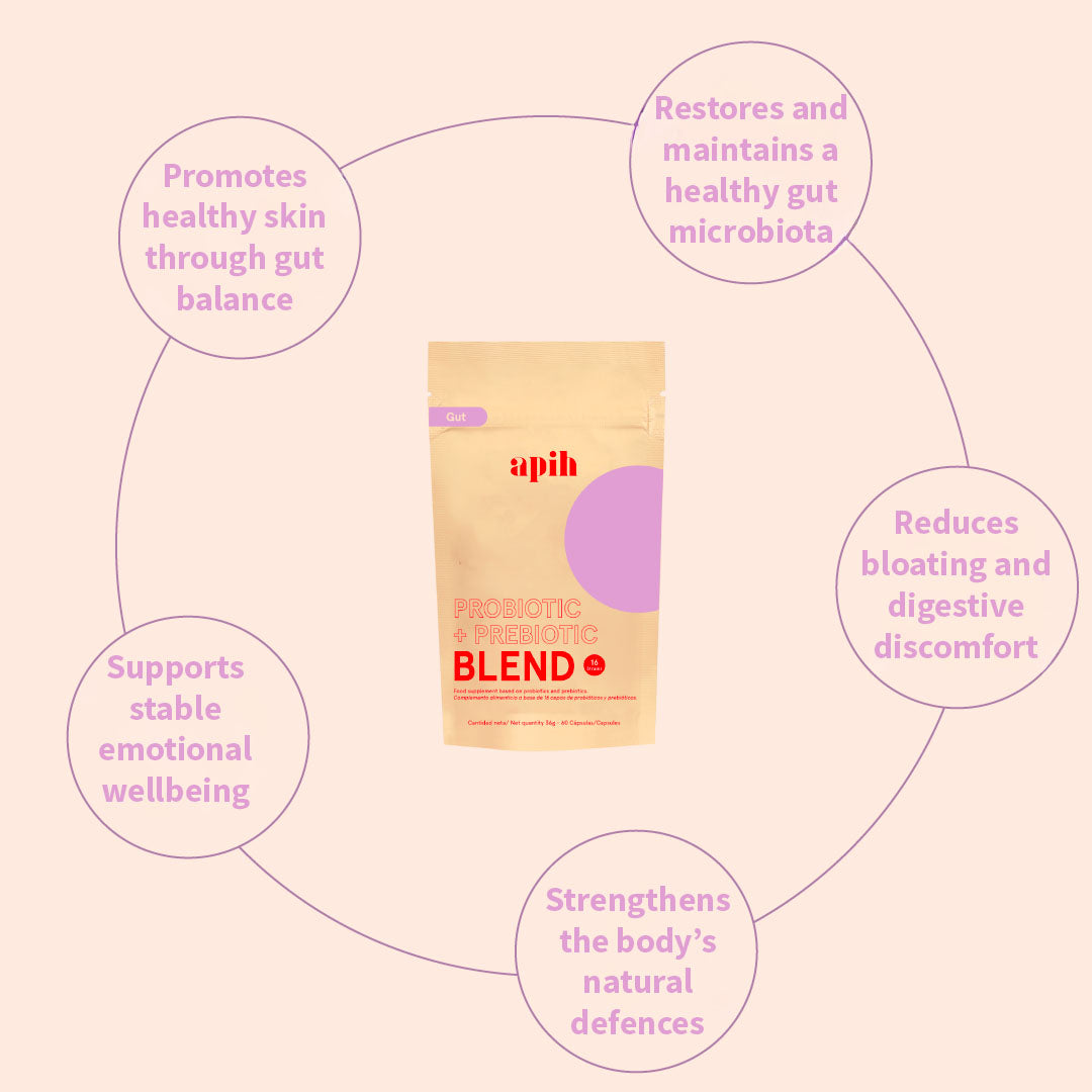 Prebiotic + Probiotic Blend