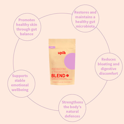 Prebiotic + Probiotic Blend