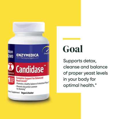 Candidase, for balanced yeast levels