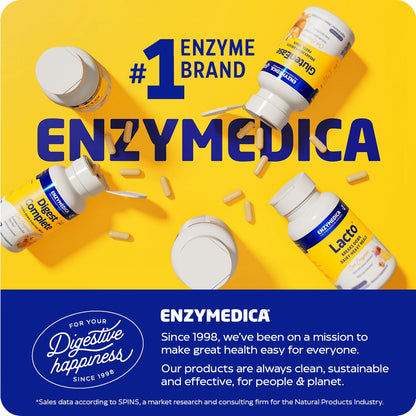 Candidase, for balanced yeast levels