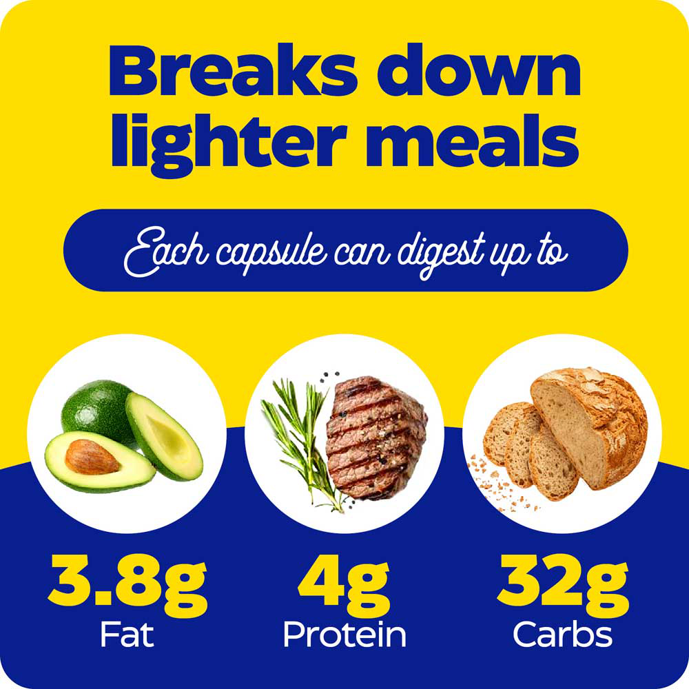 Digest Basic, for gentle digestive support