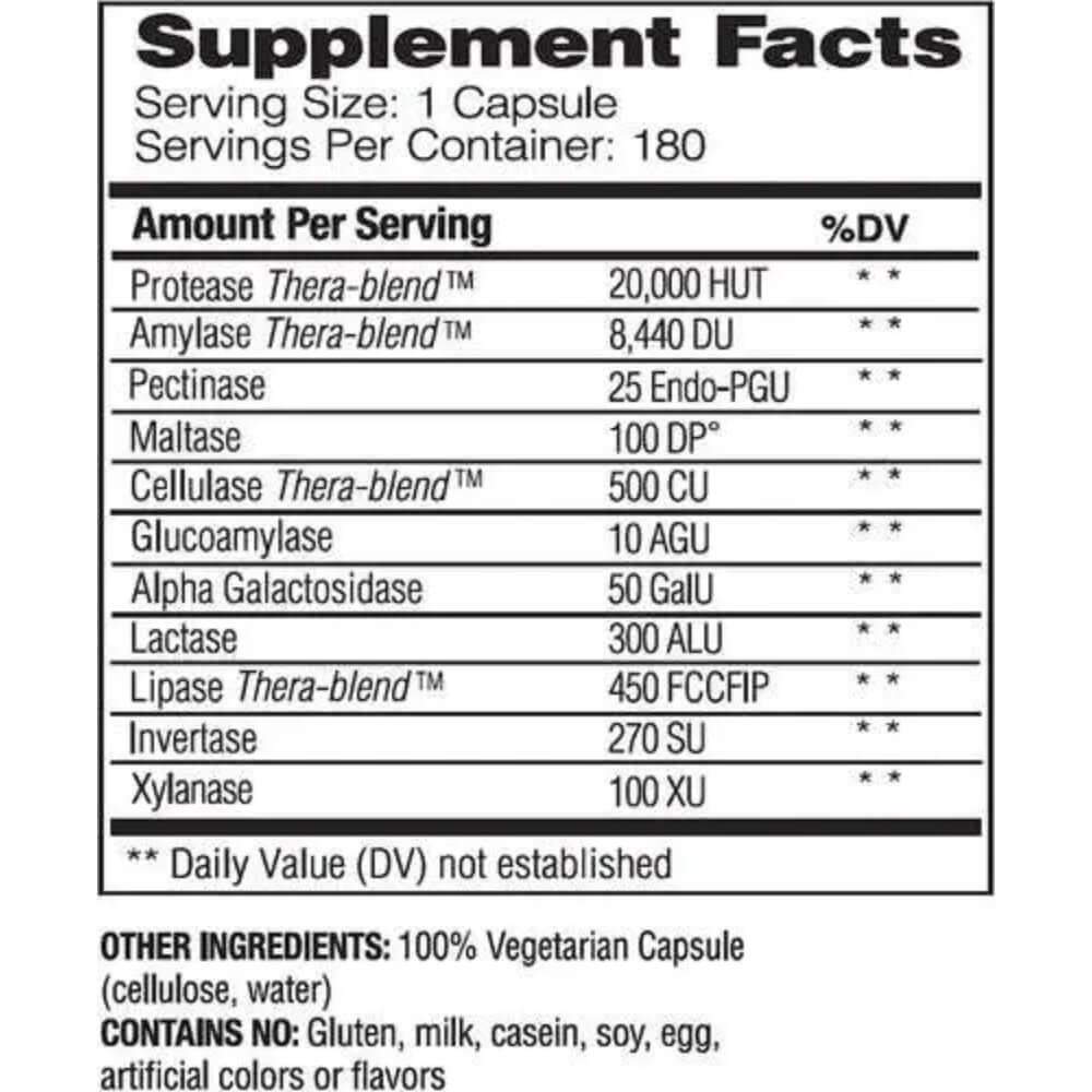 Digest Basic, for gentle digestive support