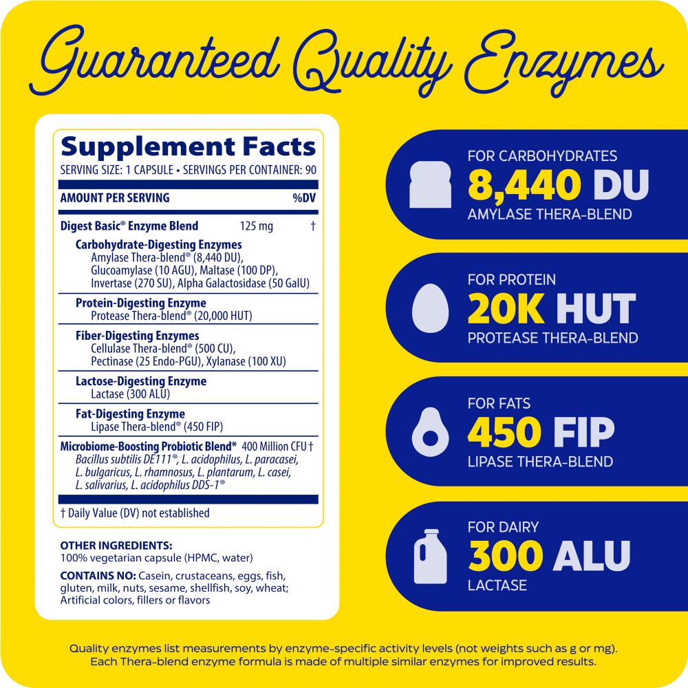 Digest Basic + Probiotics, for gentle digestive support