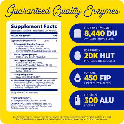 Digest Basic + Probiotics, for gentle digestive support