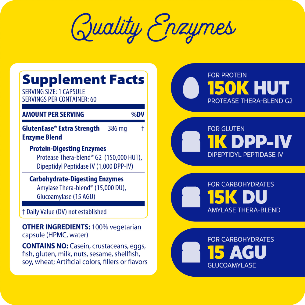 GlutenEase Extra Strength, to aid gluten breakdown