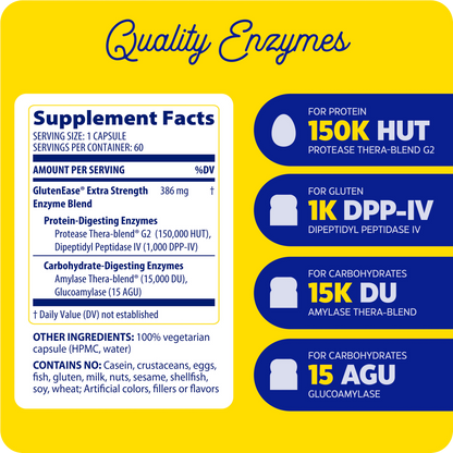 GlutenEase Extra Strength, to aid gluten breakdown