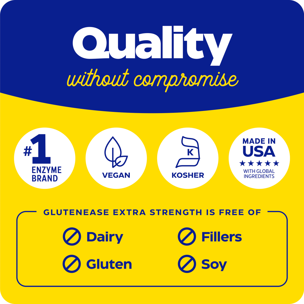 GlutenEase Extra Strength, to aid gluten breakdown