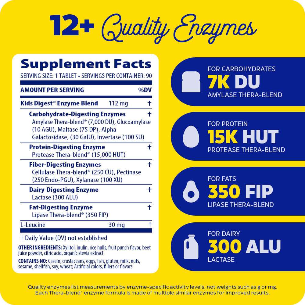 Kids Digest Chewable, gentle digestive support