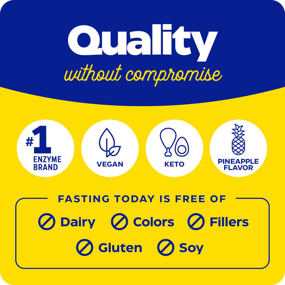 Fasting Today Powder