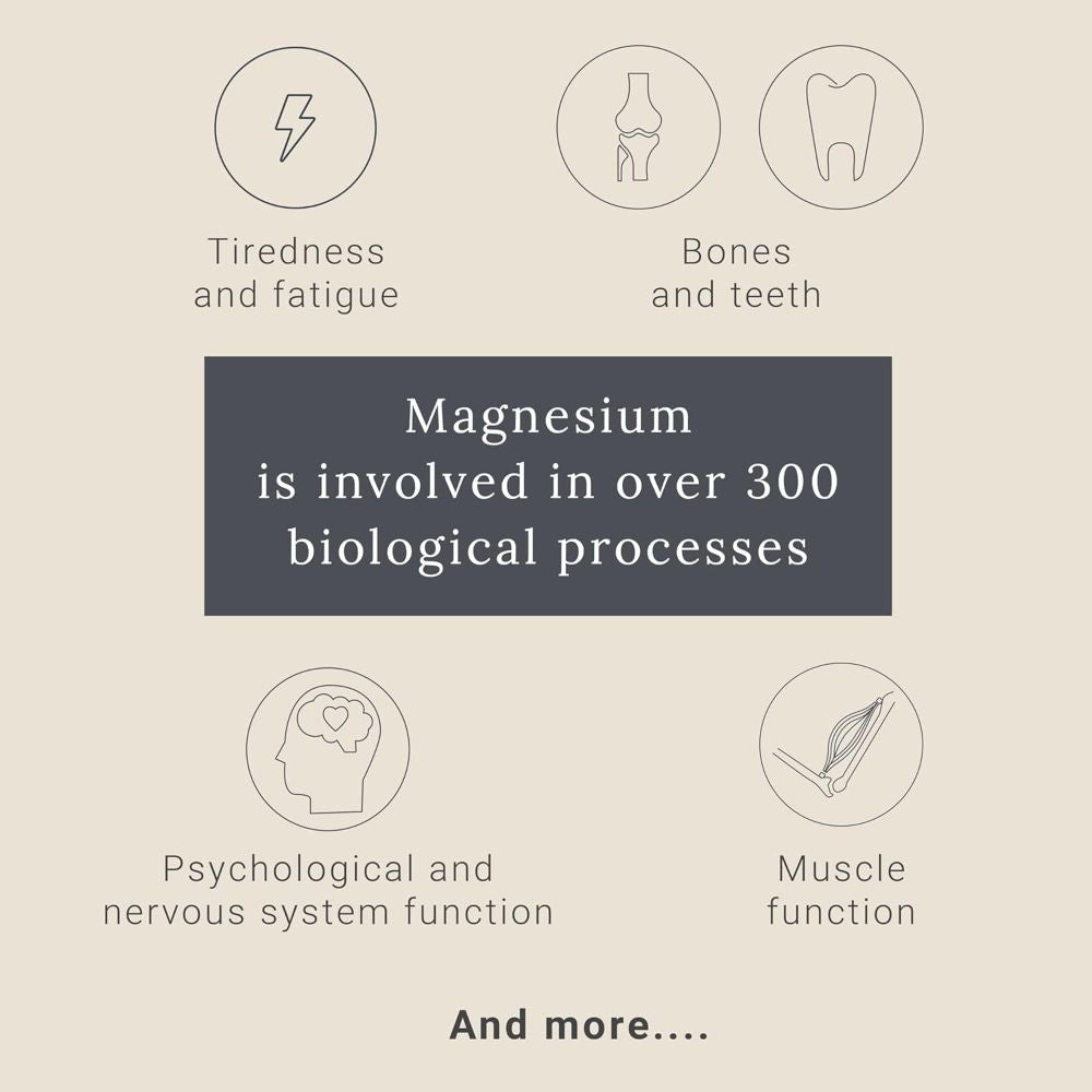 Magnesium