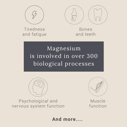 Magnesium