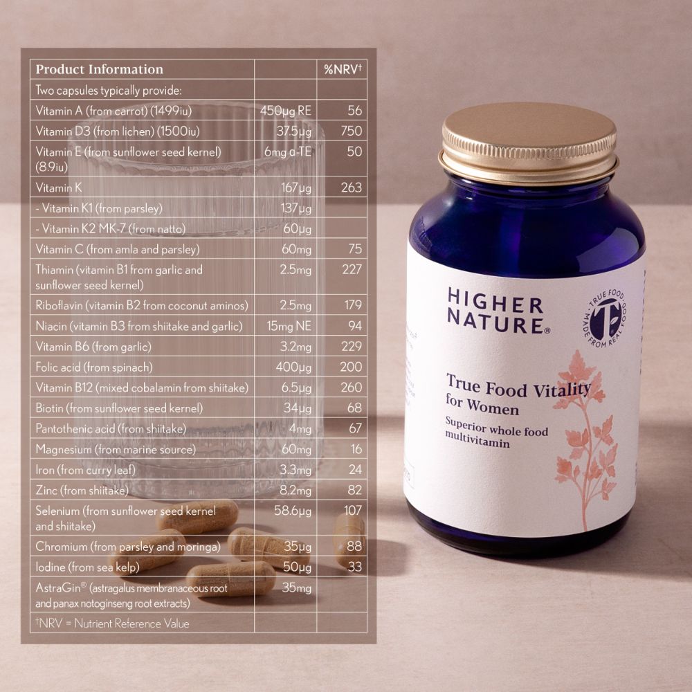 Multivitamin for Women