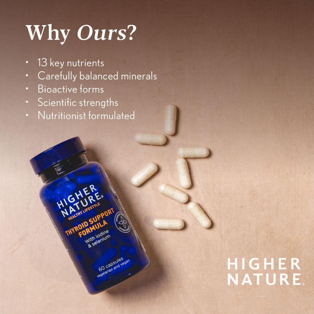 Thyroid Support Formula