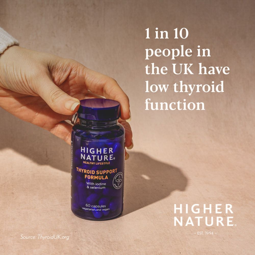 Thyroid Support Formula