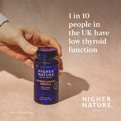 Thyroid Support Formula