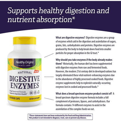 Digestive Enzymes