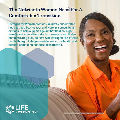 Estrogen For Women