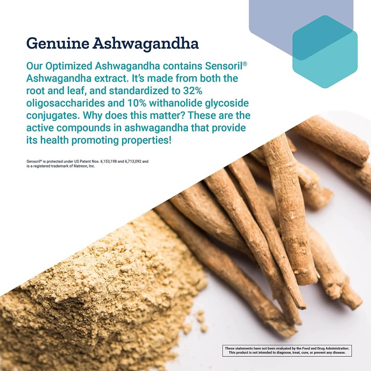 Optimized Ashwagandha