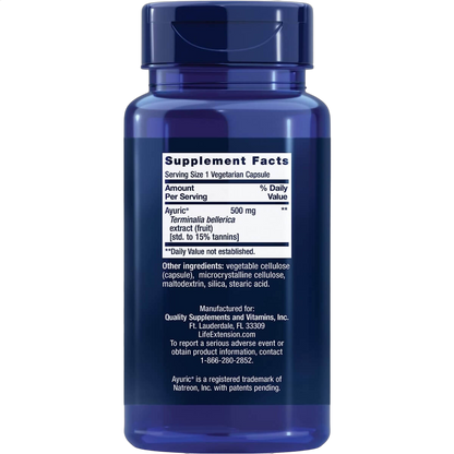 Uric Acid Control