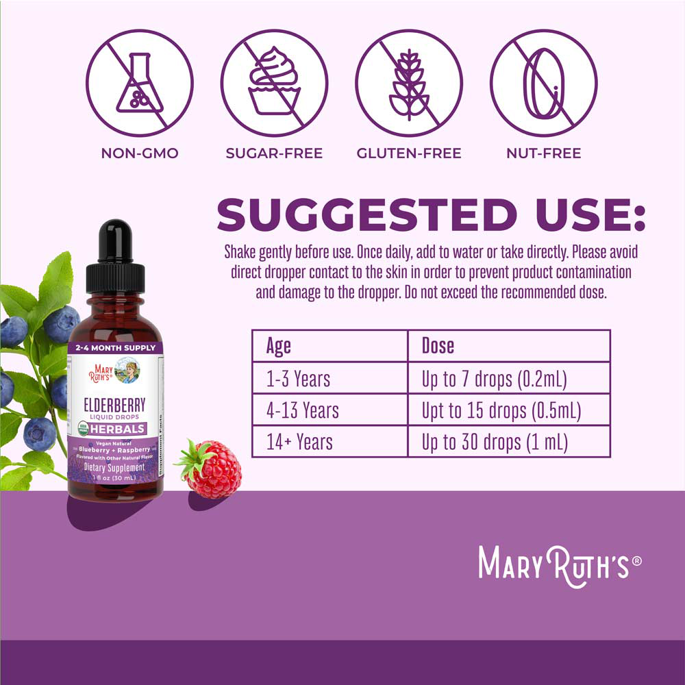 Elderberry Drops