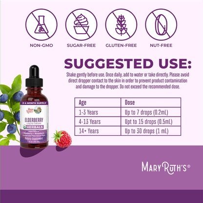Elderberry Drops