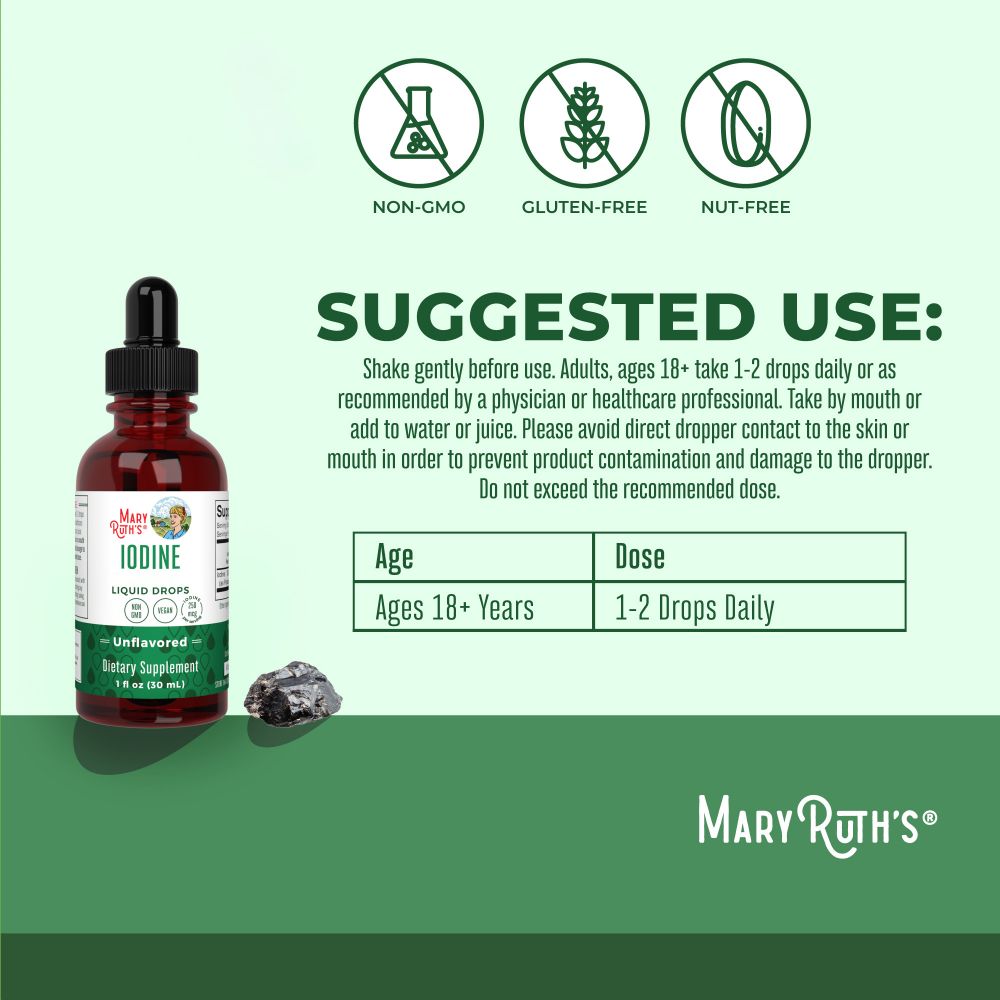 Iodine Drop, Unflavoured