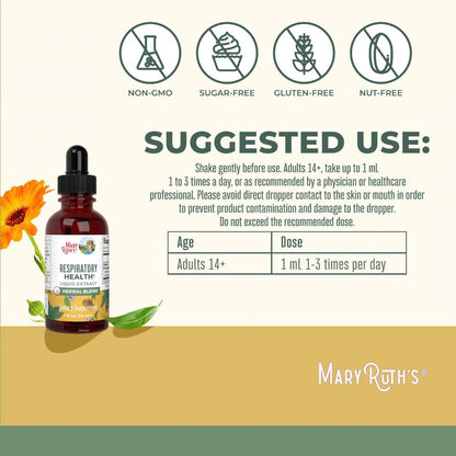 Respiratory Drops