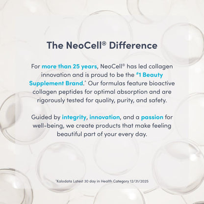 Advanced Marine Collagen Peptides