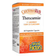 Curcumin Rich