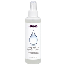 Magnesium Topical Spray