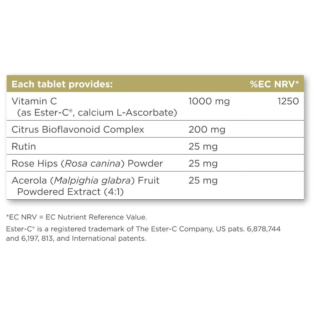 Ester-C Plus1000mg Vitamin C