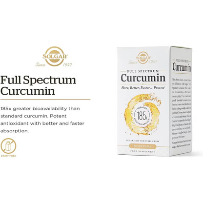 Full Spectrum Curcumin