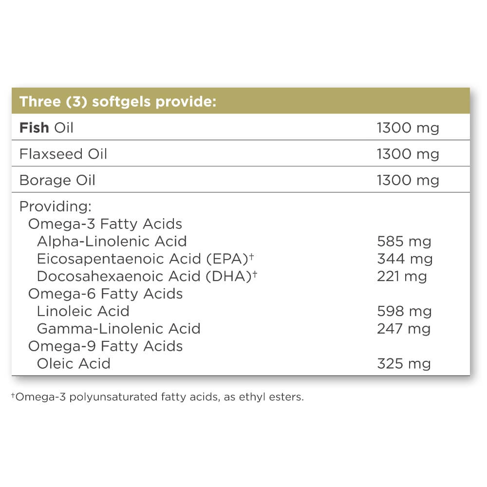 Omega 3-6-9