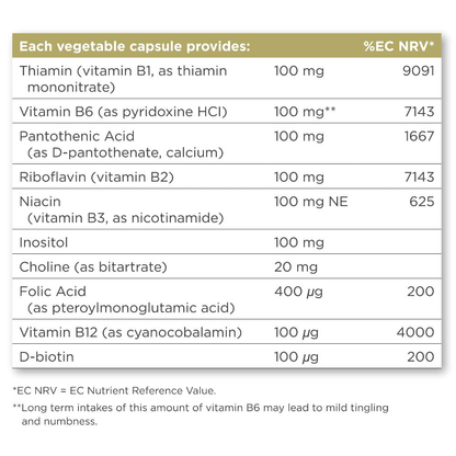 Vitamin B-Complex 100 Extra High Potency, 100 Veg.Capsules