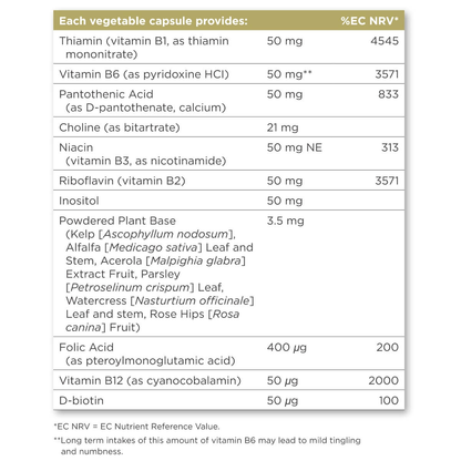 Vitamin B-Complex 50, High Potency