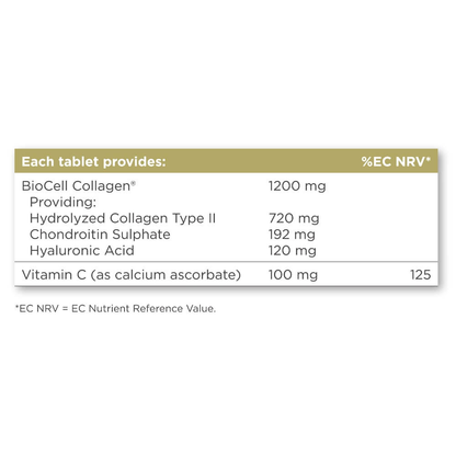 Collagen Hyaluronic Acid Complex
