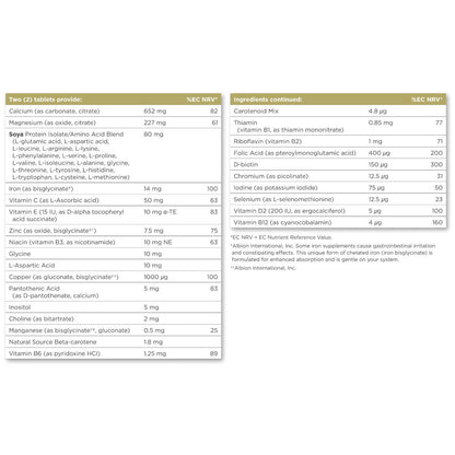 Prenatal Nutrients