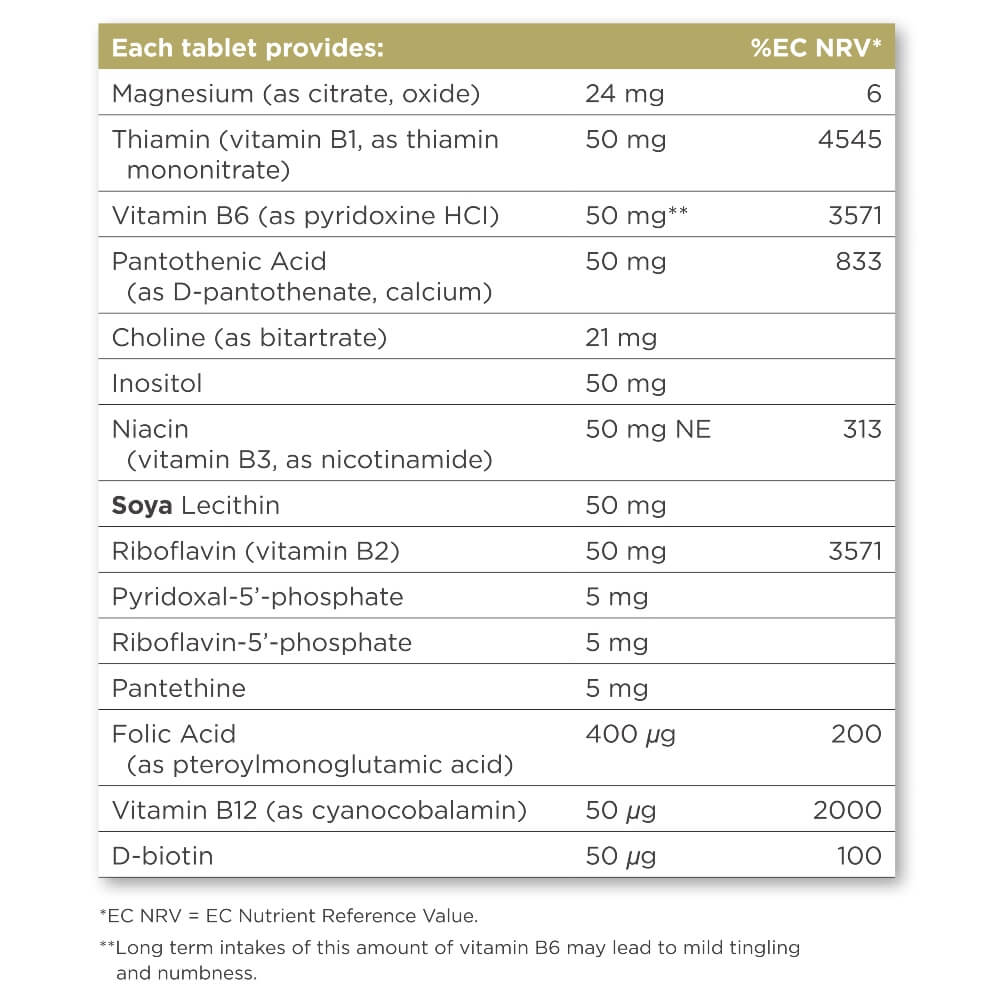 Megasorb Vitamin B-Complex, High Potency