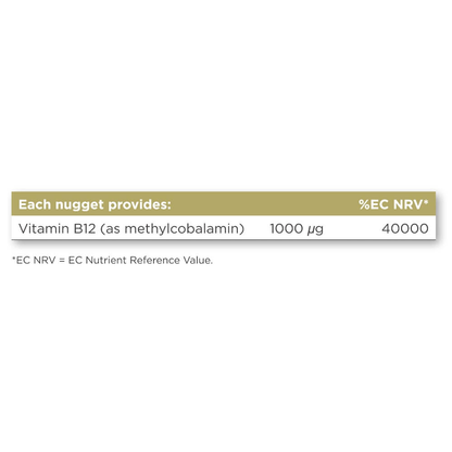 Methylcobalamin (Vitamin B12), 1000 µg