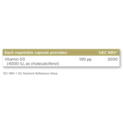 Vitamin D3 (Cholecalciferol), 4000IU (100 µg)