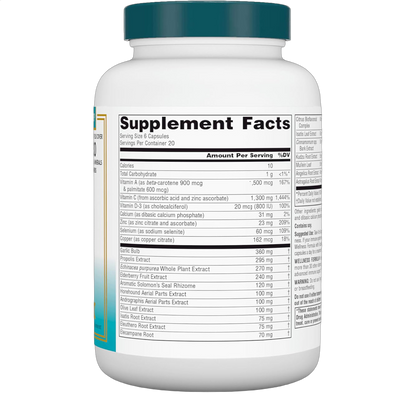 Wellness Formula