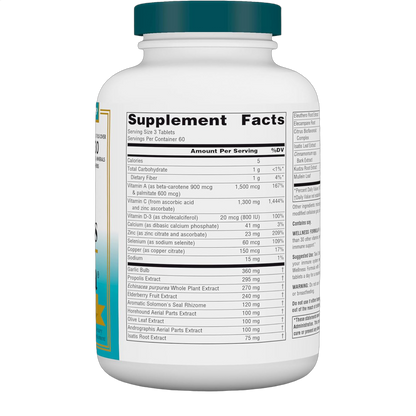 Wellness Formula
